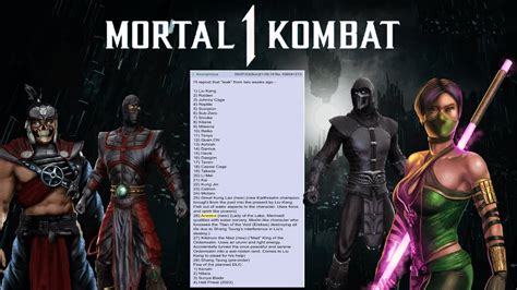 mk1 story leaks|More.